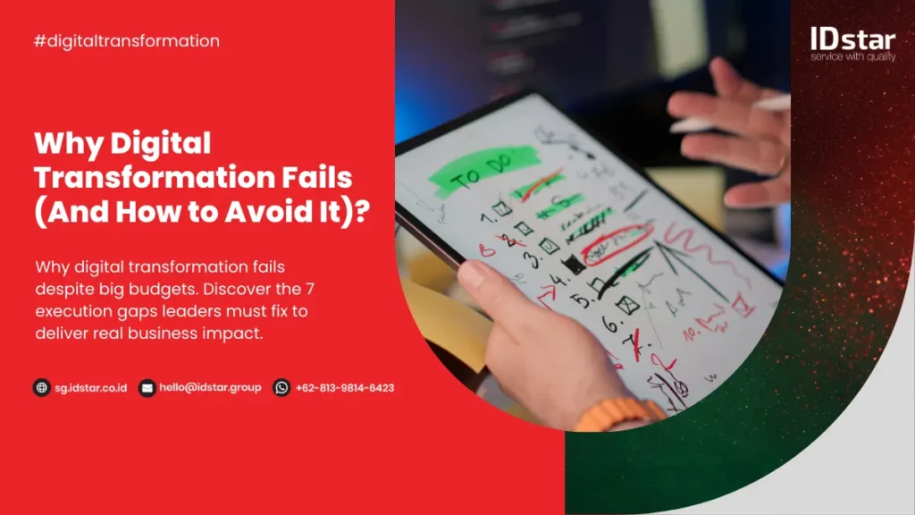 Why Digital Transformation Fails